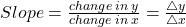 Slope = \frac{change\:in\:y}{change\:in\:x} = \frac{\triangle y}{\triangle x}